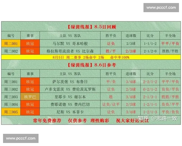 篮球比分哪里看最全实时更新权威平台与观赛指南推荐汇总解析大全