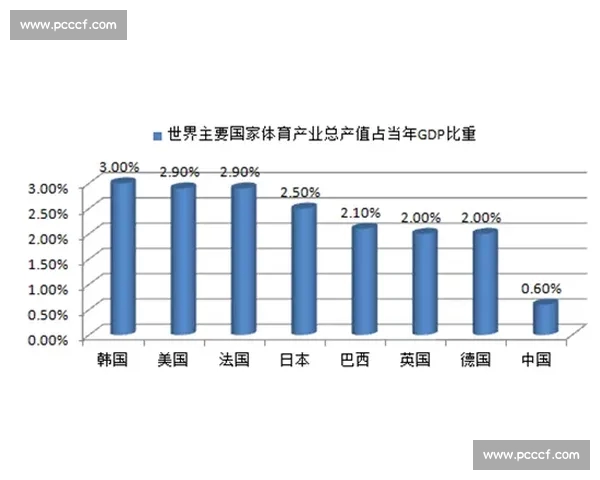 聚焦全球赛场即时体育比分动态与胜负走势解析深度速览今日战况 聚焦全球赛场即时体育比分动态与胜负走势解析深度速览今日战况