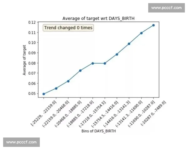 足球赛前分析思路解析如何从战术、球员状态和对手特点全面评估比赛走势 - 副本 足球赛前分析思路解析如何从战术、球员状态和对手特点全面评估比赛走势 - 副本