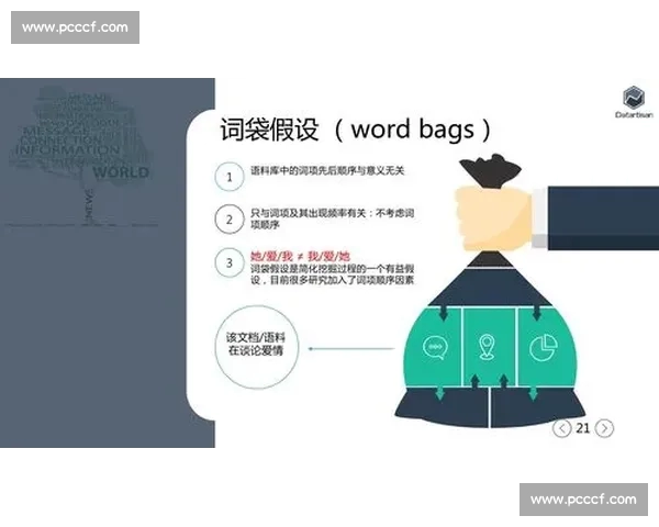 基于体育赛事数据分析的预测模型与应用研究探讨