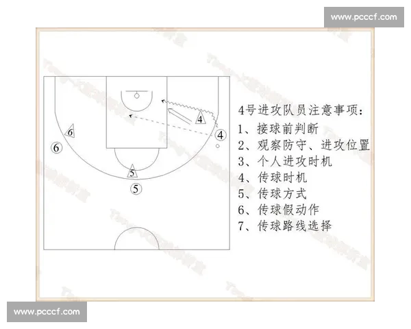 激烈对决下的篮球比赛走势深度解析与战术趋势探讨
