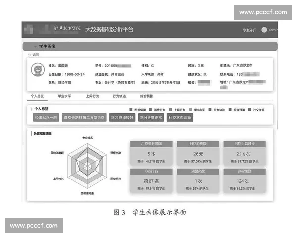 基于综合数据分析的足球球队实力评估方法研究与应用探索